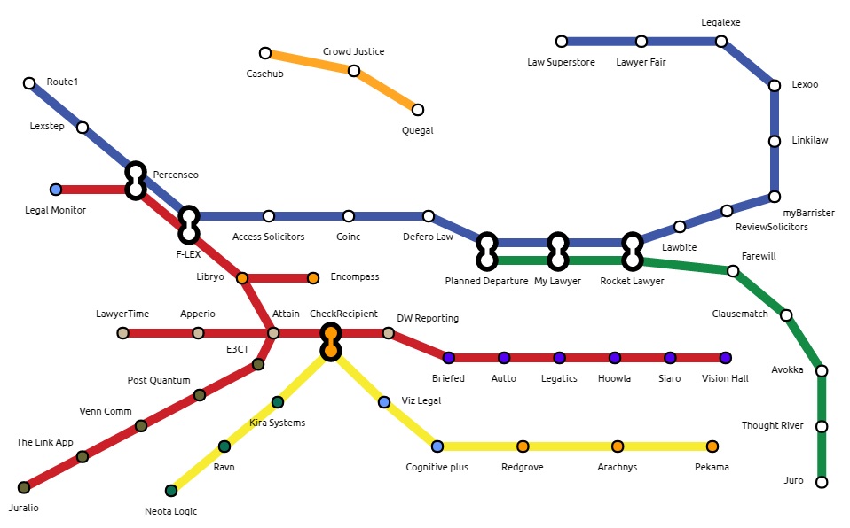 Lgstartupmap Legal Insights Europe