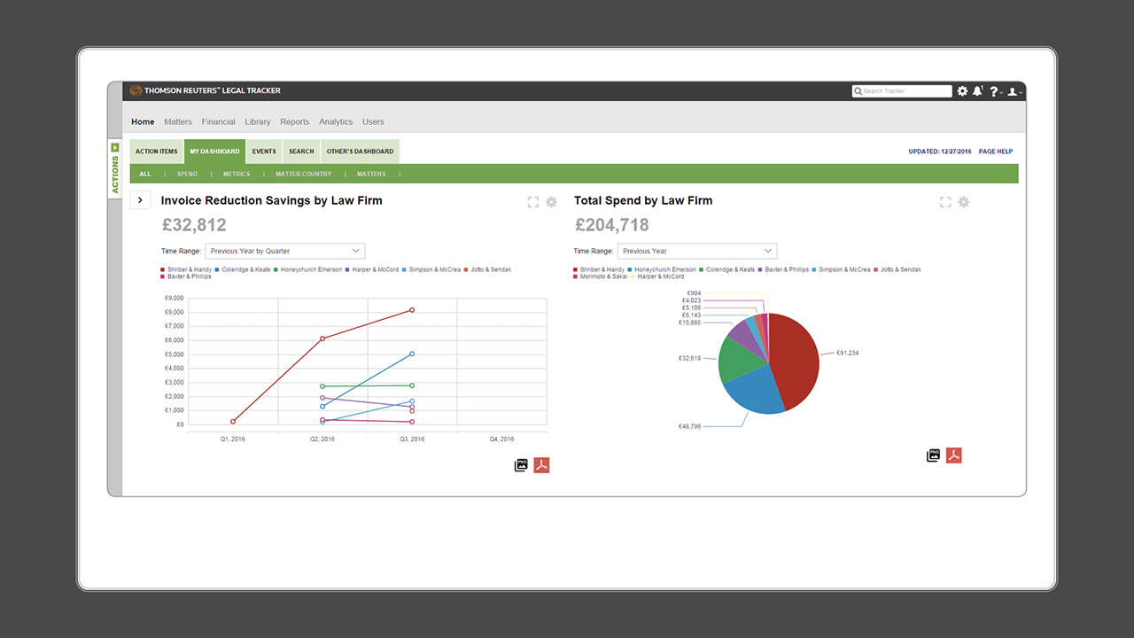 Legal department management Legal Tracker UK Legal Solutions Thomson Reuters
