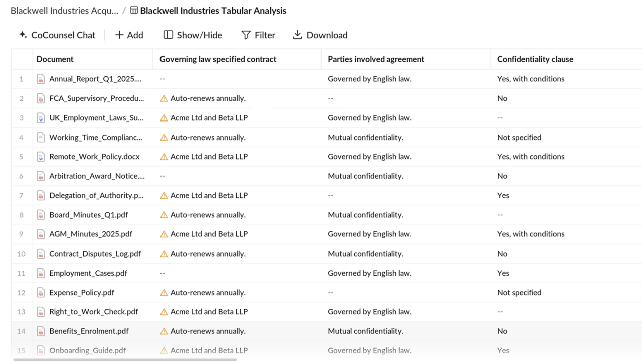 Tabular Analysis screenshot
